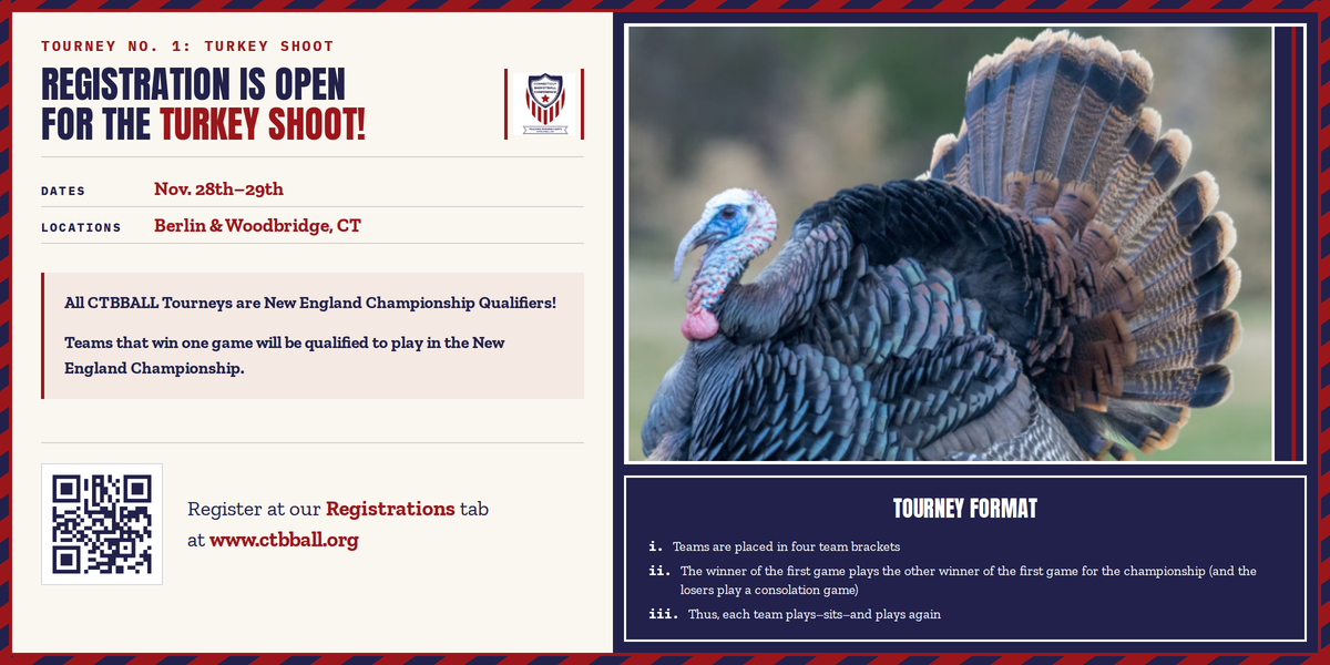 Nov. 28-29: 17th Annual Pre-Season Turkey Shoot (Thanksgiving)