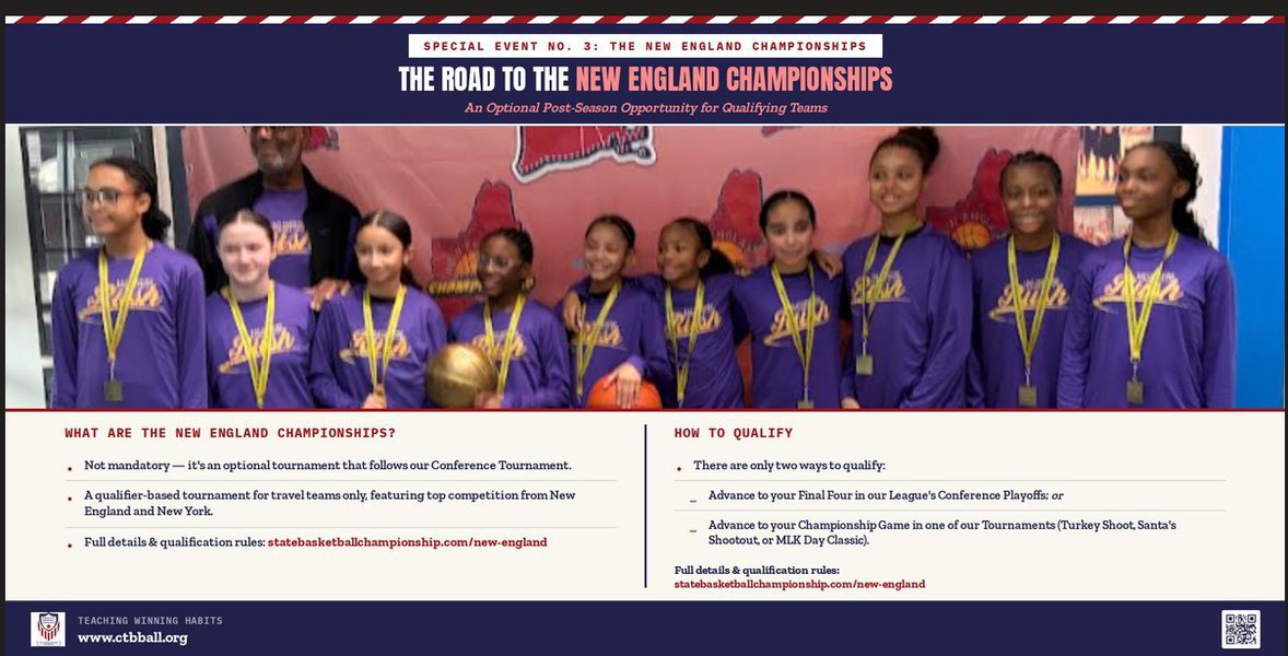 March: The Road to Providence and Tiverton